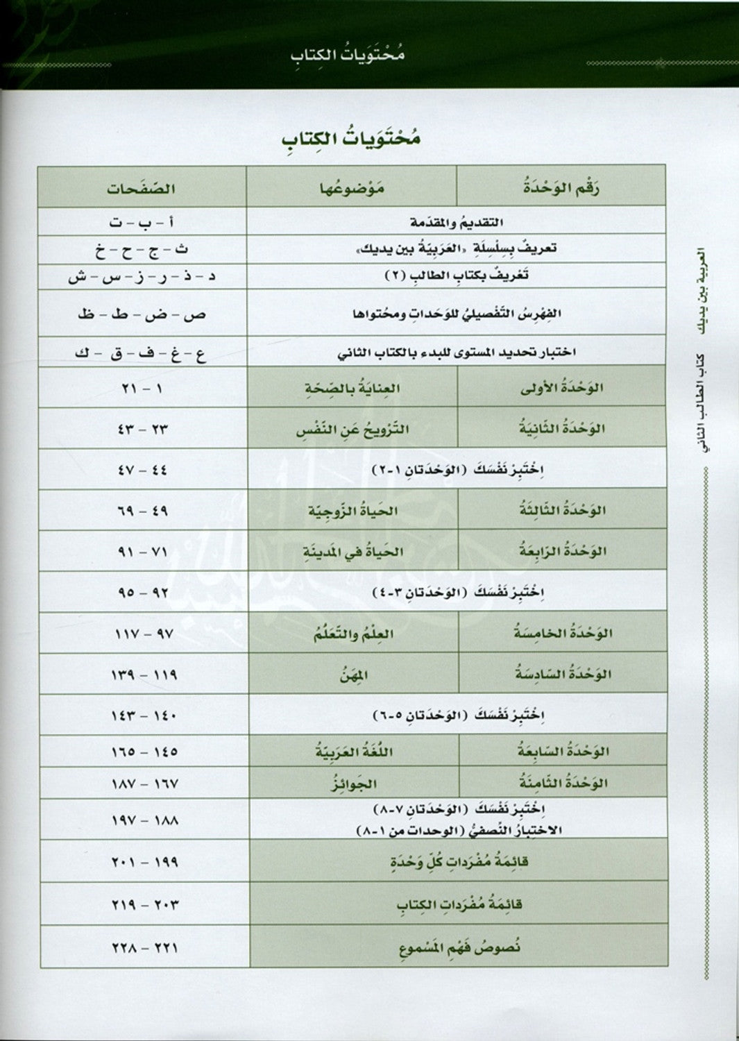 Al Arabiyyah Bayna Yadayk Level 2 Part 1