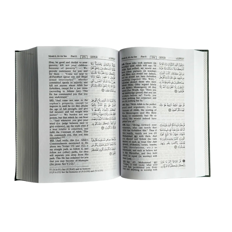 Interpretation of the meaning of the Noble Quran - Side-By-Side English