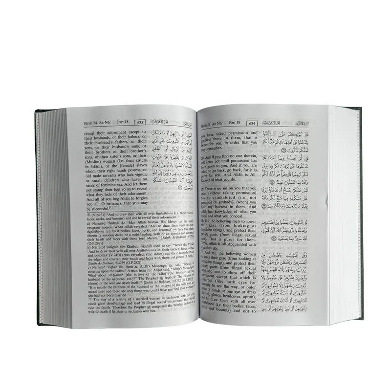 Interpretation of the meaning of the Noble Quran - Side-By-Side English