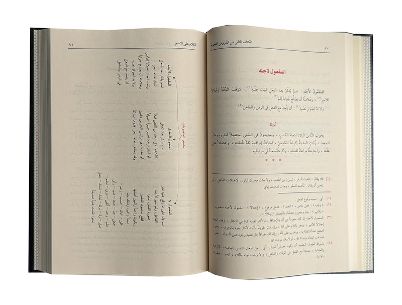 الدروس النحوية لطلاب المدارس الابندائية - لحفني بك ناصف و آخرين-Grammar Lessons for Primary School Students - Hafni Bek Nasif and others