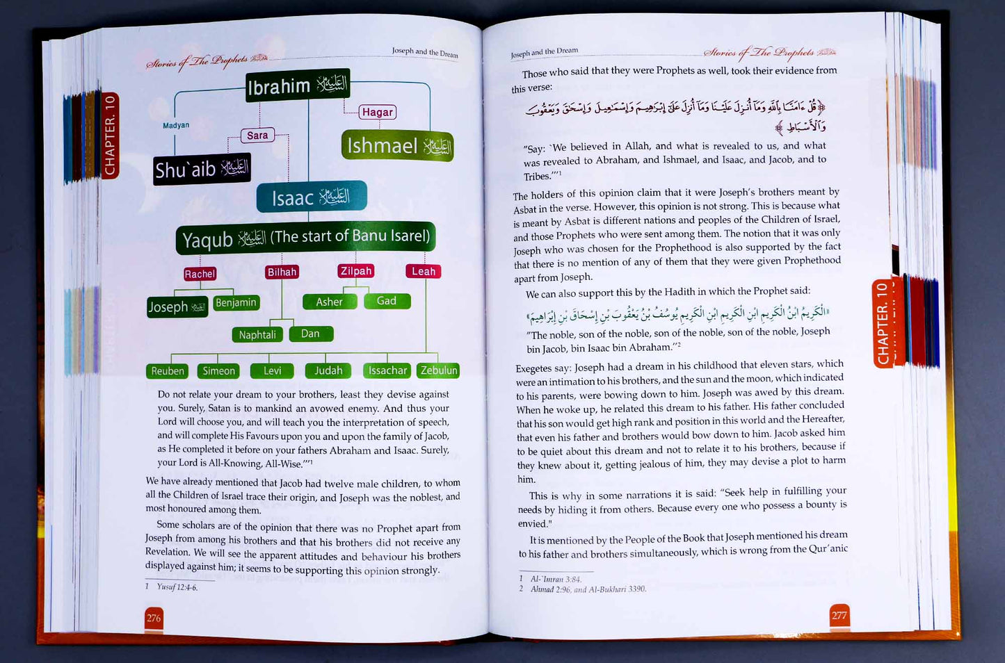 Stories of the Prophets - Ibn Kathir - 4 colours
