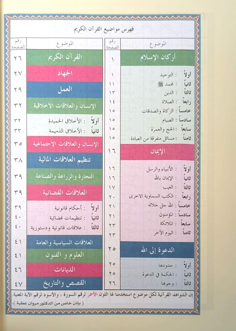 Al-Qur’an Al-Karim – Uthmani Script with Tajweed & QR Audio-25X36 -Dar Al Maarifah
