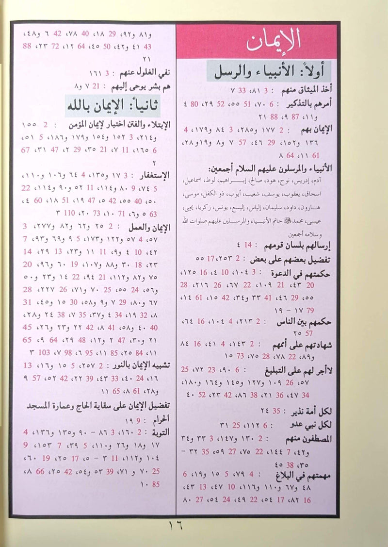 Al-Qur’an Al-Karim – Uthmani Script with Tajweed & QR Audio-25X36 -Dar Al Maarifah