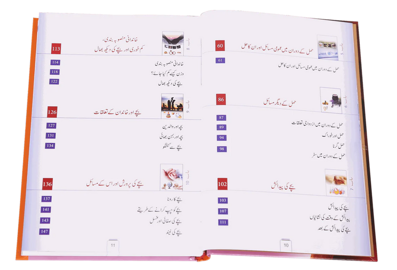 Agar Aap Maa ban nay Wali Hain- If you are about to become a Mother- Urdu