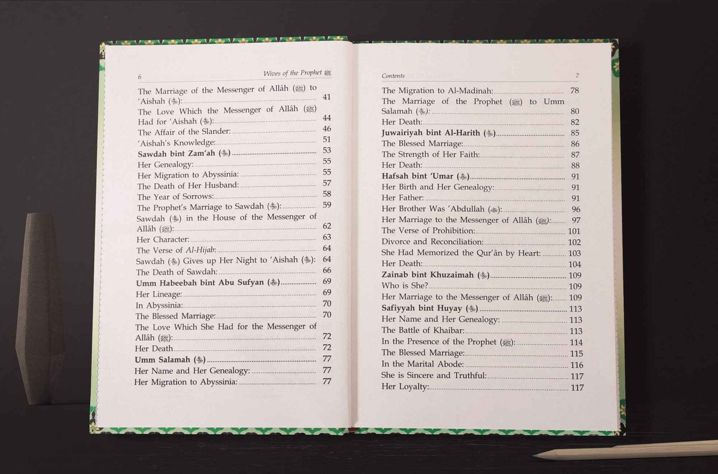 The Honorable Wives of the Prophet PBUH - English