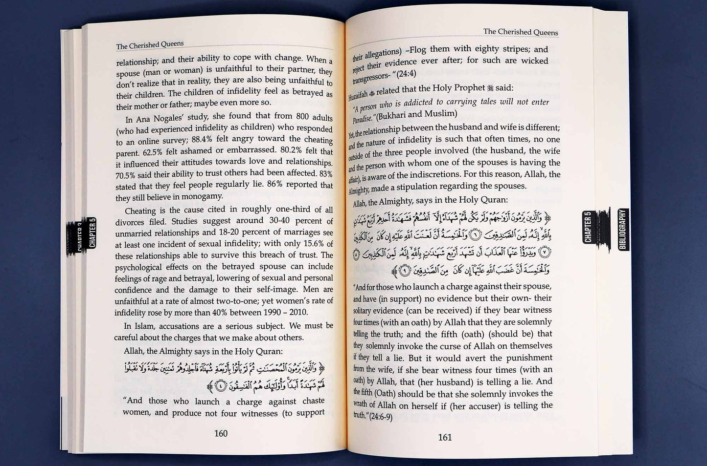 The Cherished Queens – The Beauty of Polygamy in Islam and the Wisdom Behind It