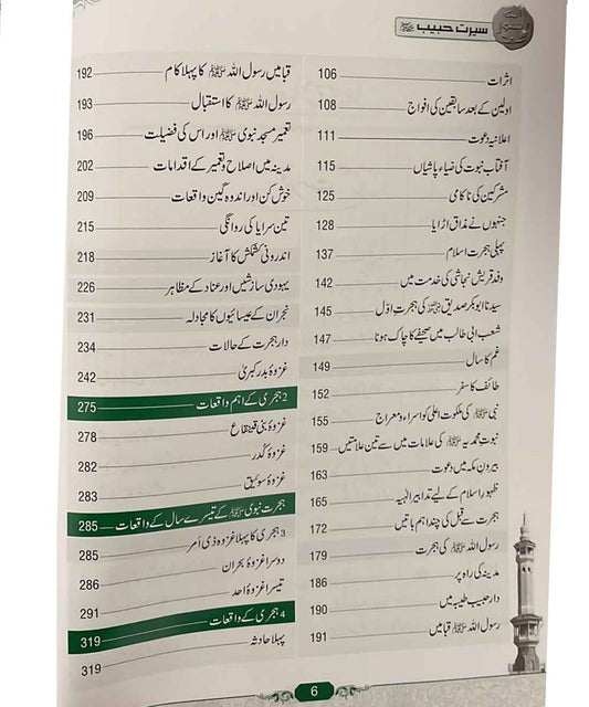 Seerat e Habib S.A.W.