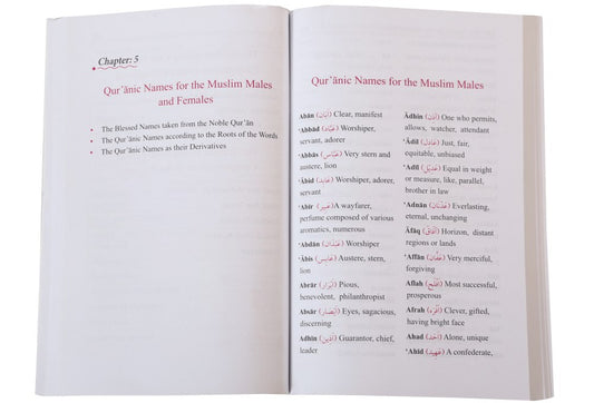 Dictionary of Islamic Names