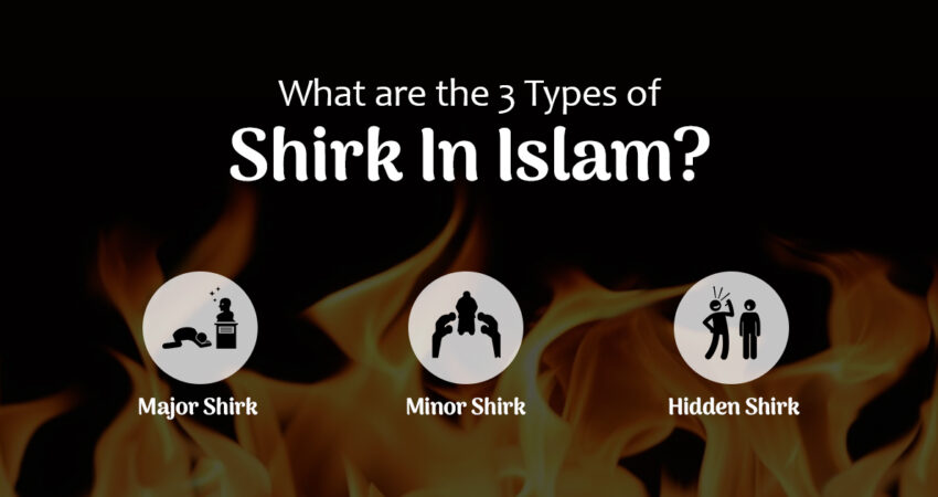 Understanding_the_3_Types_of_Shirk_in_Islam.