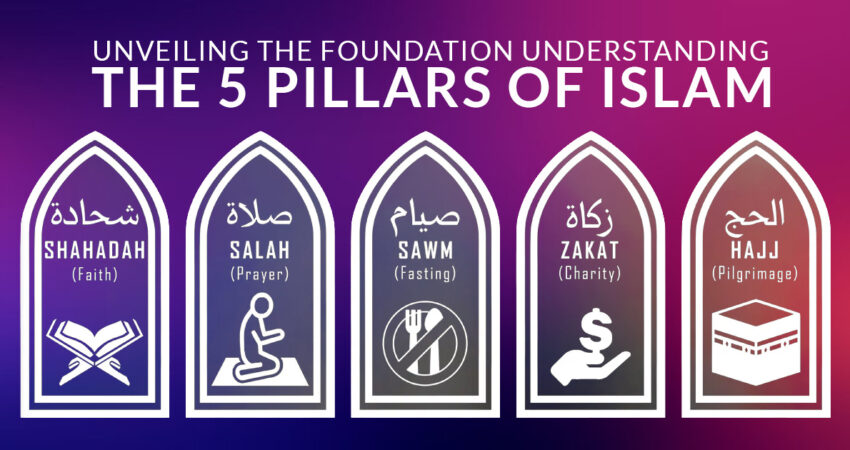 Understanding_the_5_Pillars_of_Islam.