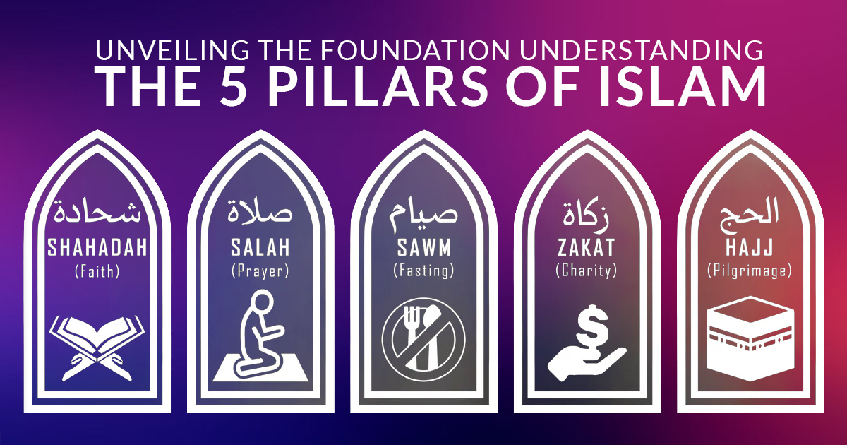 Understanding_the_5_Pillars_of_Islam.