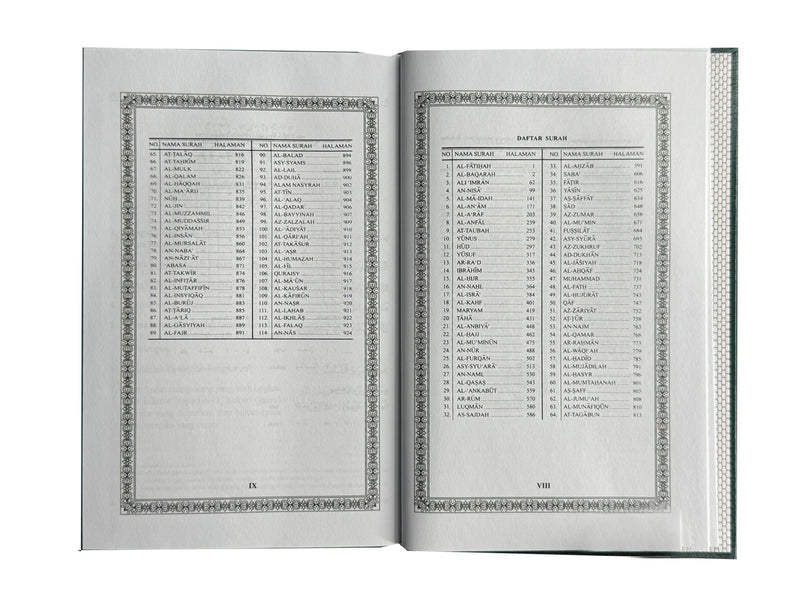 Noble Quran in Indonesian Language- Al Quran Mulia Berbahasa Indonesia