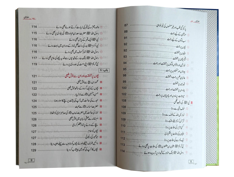 Paighambar e Rehmat (SAW)