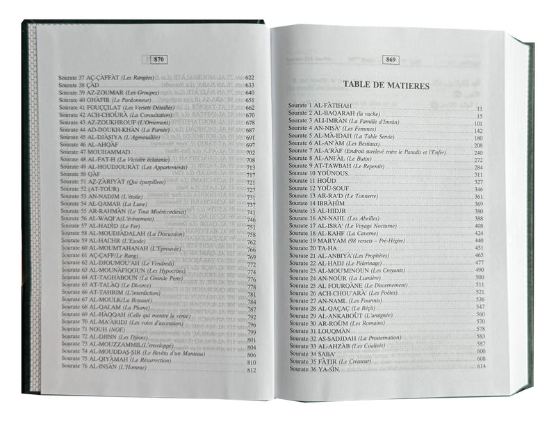 Interpretation of the Meanings of Noble Quran- French Language