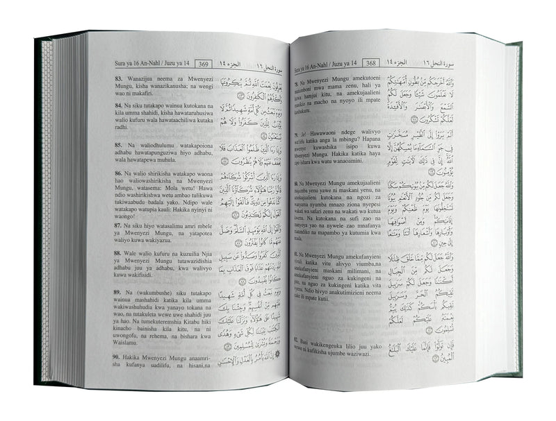 Noble Quran with Swahili Translation
