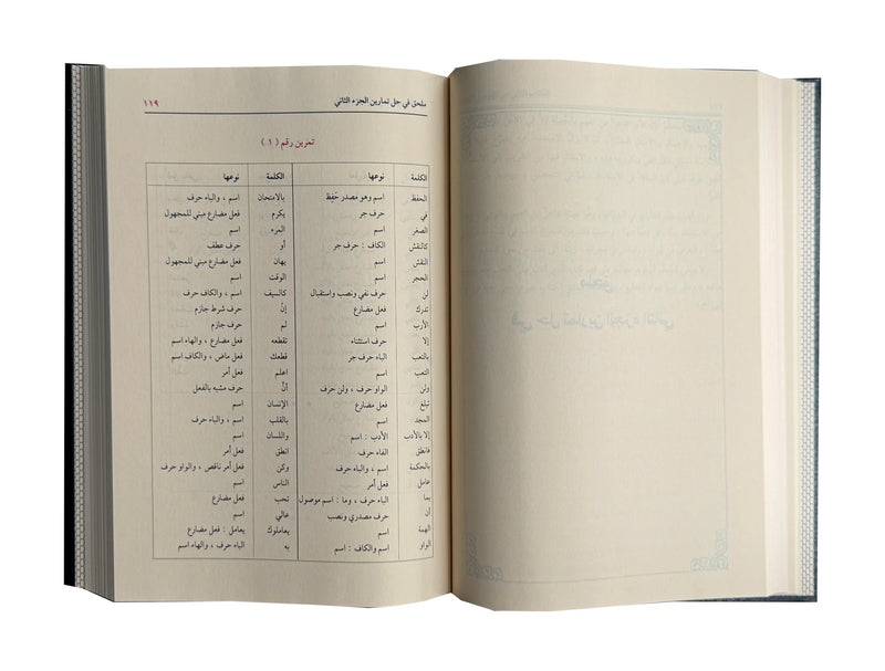 الدروس النحوية لطلاب المدارس الابندائية - لحفني بك ناصف و آخرين-Grammar Lessons for Primary School Students - Hafni Bek Nasif and others