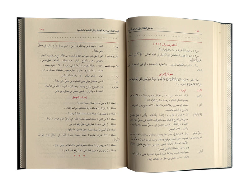 Students' guide to Grammar Rules- موصل الطلاب إلى قواعد الإعراب