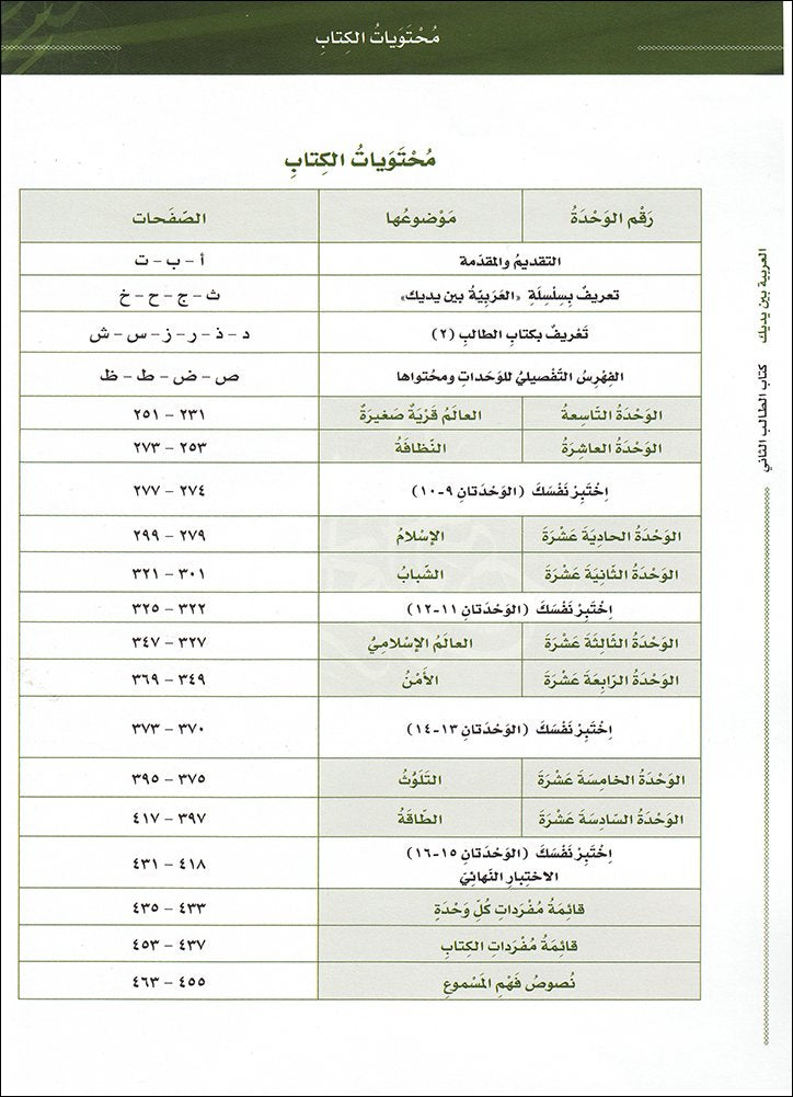 Al Arabiyyah Bayna Yadayk | Level 2 Part 2 | Arabic Between Your Hands