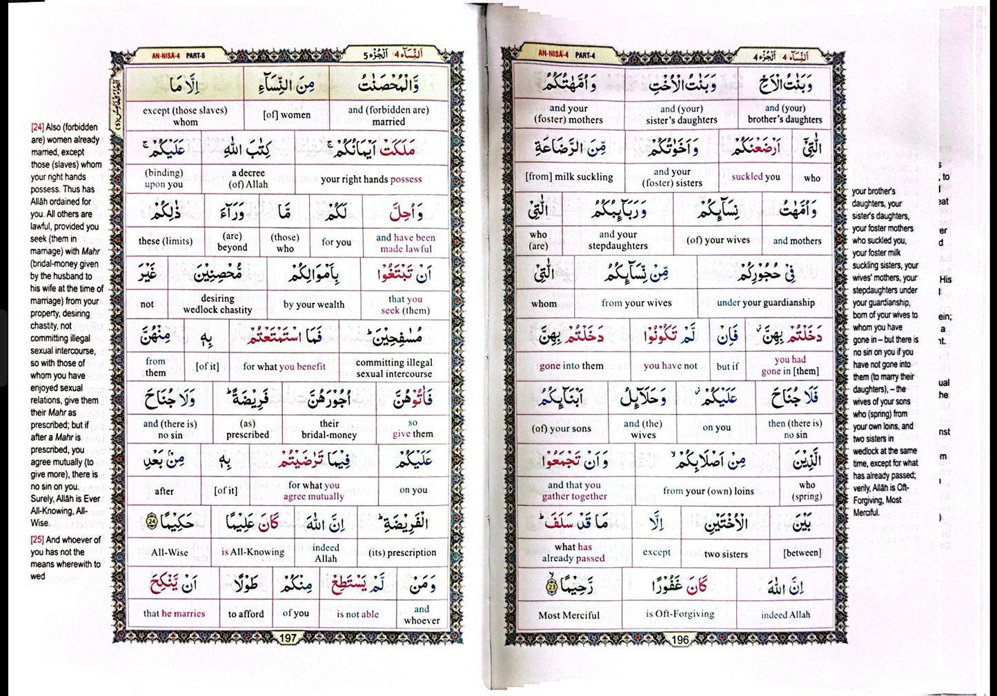 Study the Noble Qur’an – Word-for-Word English Translation (10 Juz Set) | Darussalam