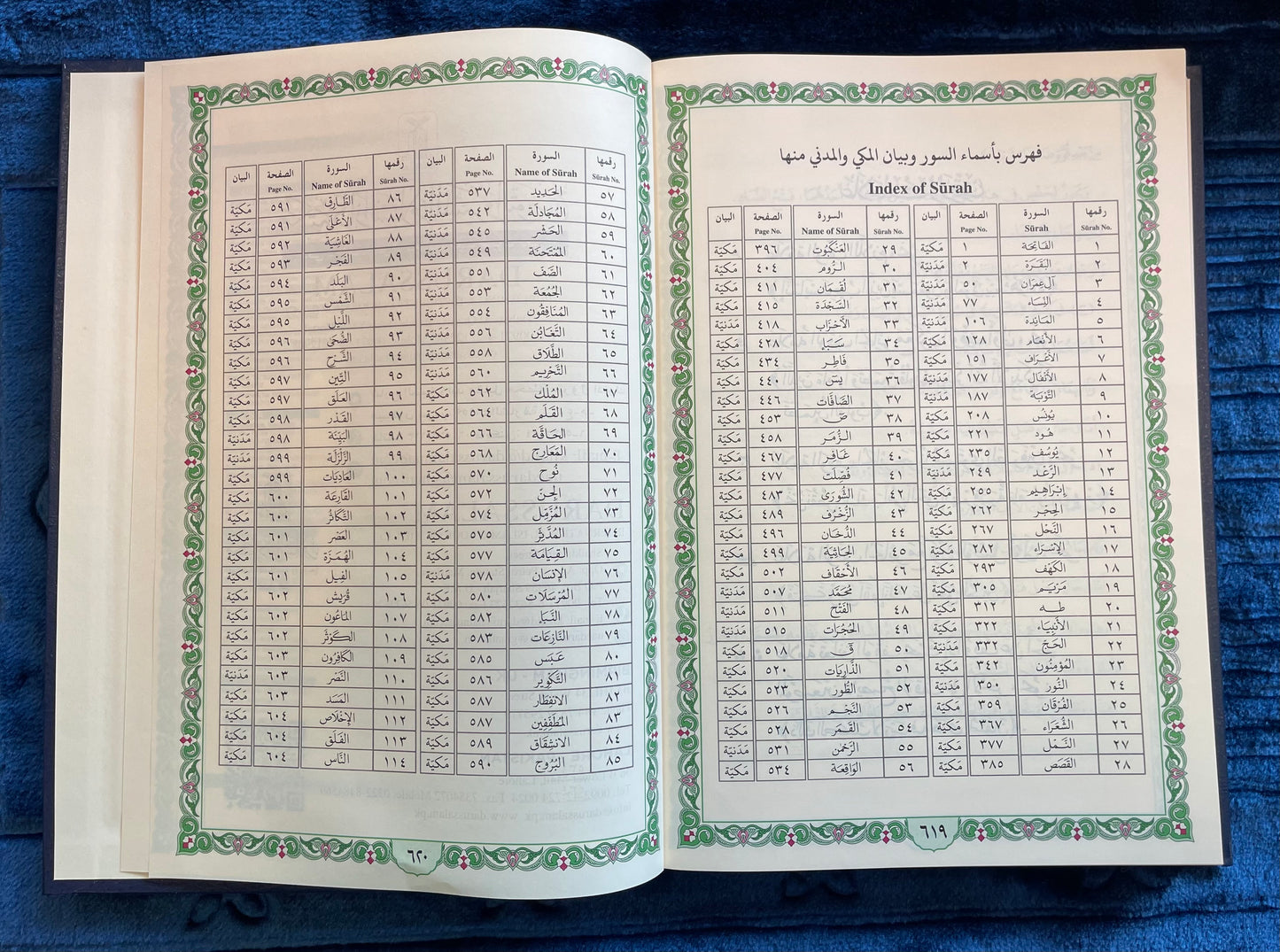 Al-Qur’an Al-Karim – Blue & Gold Hardcover Mushaf 17X21 (Darussalam)