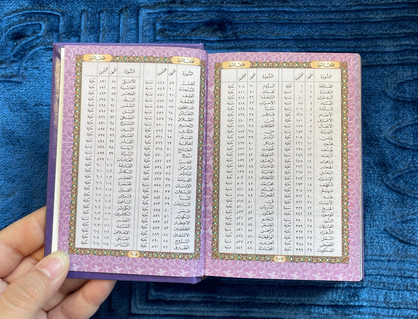 Al-Qur’an Al-Karim – Rainbow Qur’an 8X12 (Uthmani Script, Hardcover)