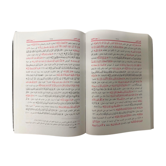 Tafsir Al-Quran bkalam Al-Rahman-تفسير القرآن بكلام الرحمن.