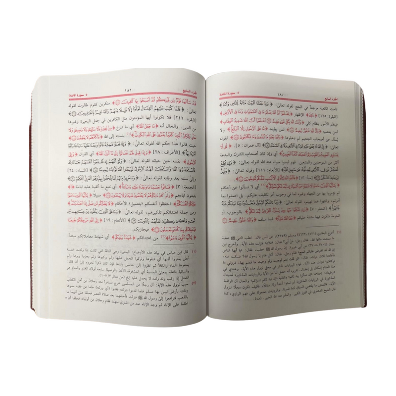 Tafsir Al-Quran bi Kalam ir-Rahman - Arabic- تفسير القرآن بكلام الرحمن