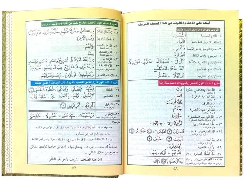 Al-Qur’an Al-Karim with Colour Tajweed & QR Audio 12X17
