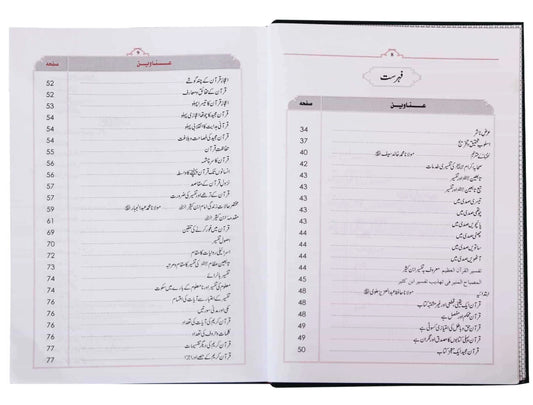 Tafsir Ibn Kathir (6 Vol Set) - Urdu المصباح المنیر تہذیب وتحقیق تفسیر ابن کثیر 6 جلد