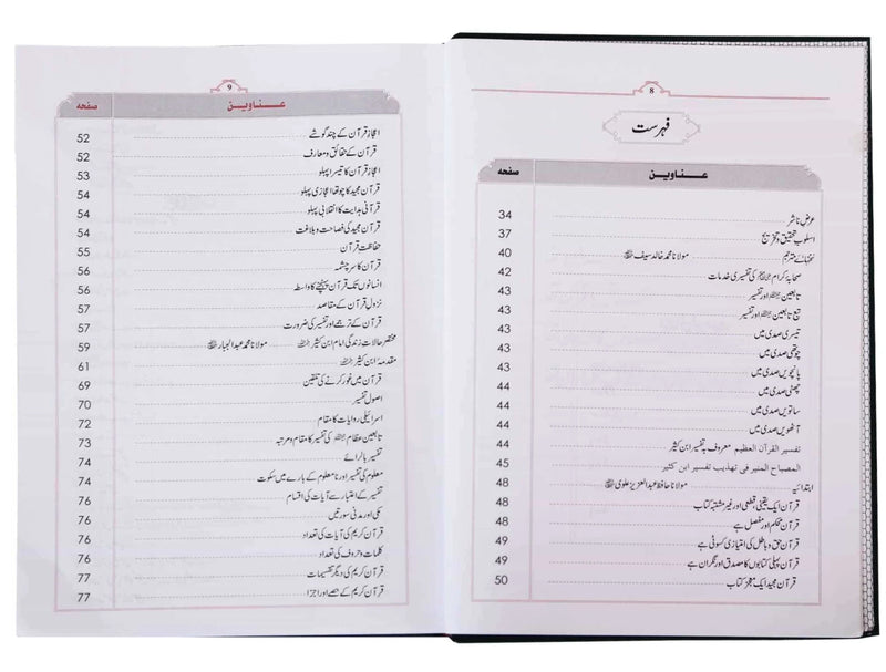 Tafsir Ibn Kathir (6 Vol Set) - Urdu المصباح المنیر تہذیب وتحقیق تفسیر ابن کثیر 6 جلد