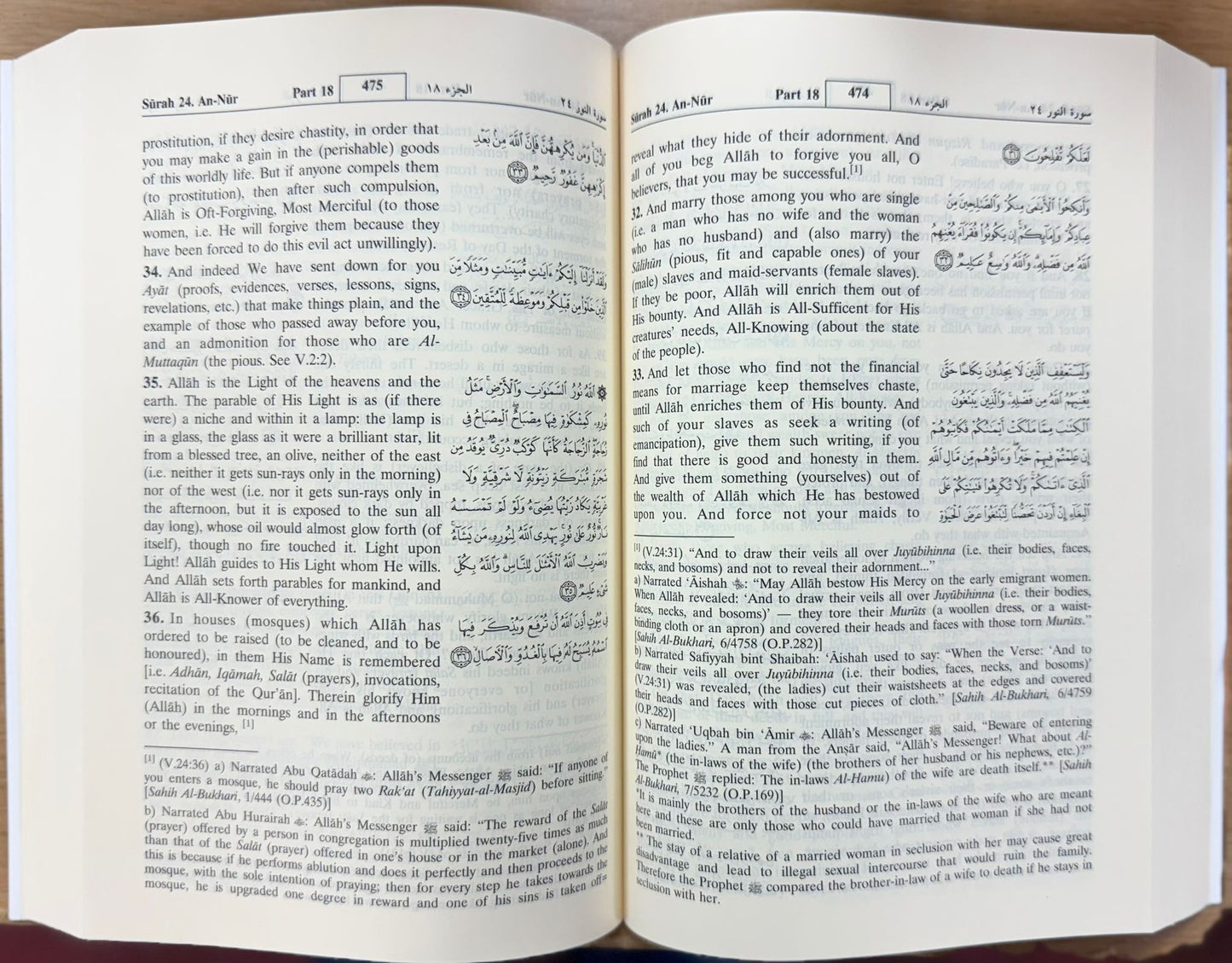 Interpretation of the Meanings of The Noble Quran (English)