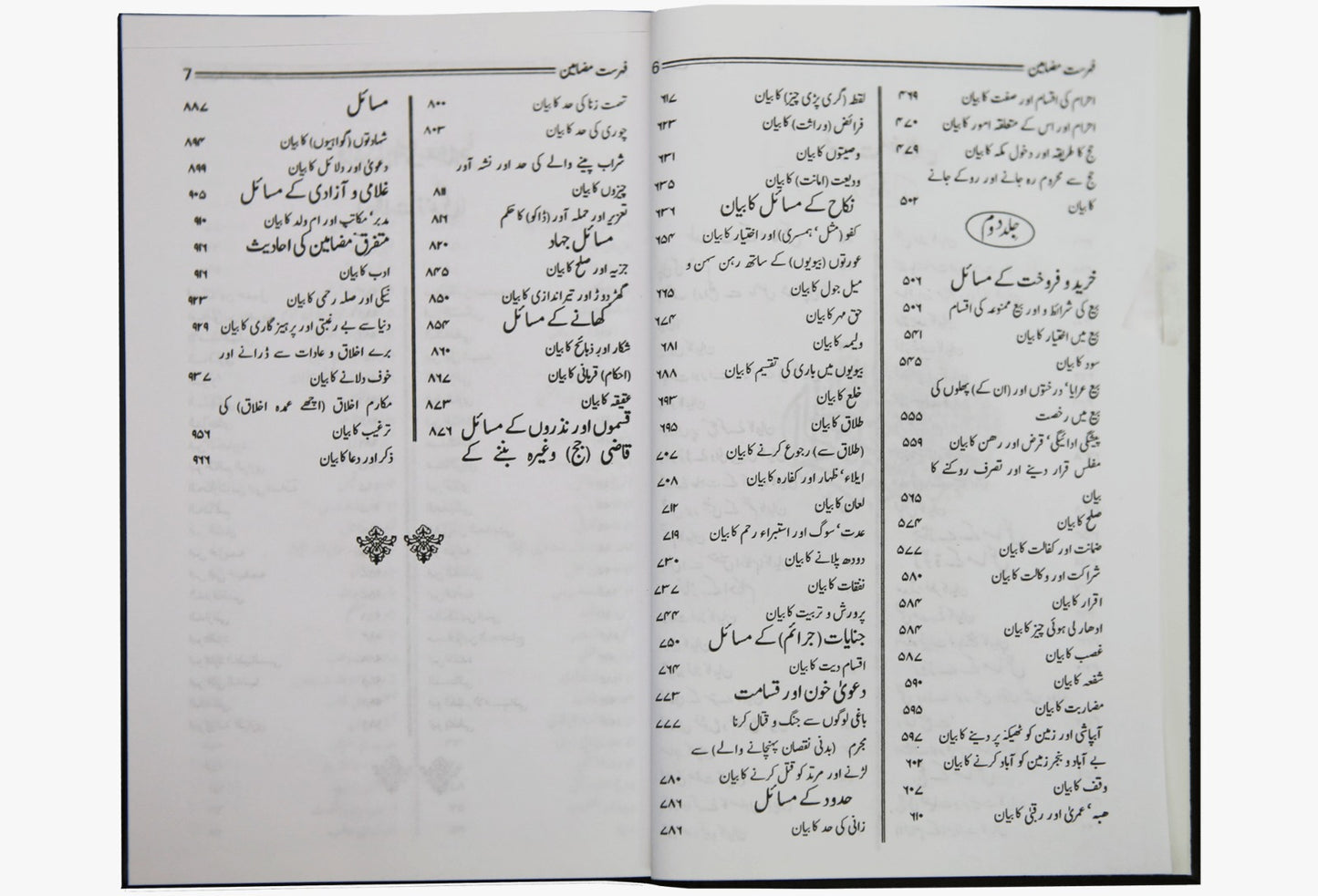Bulugh ul Maraam (Urdu) - 2 Volumes- Ibn Hajr Al Asqalani