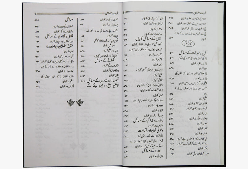 Bulugh ul Maraam (Urdu) - 2 Volumes- Ibn Hajr Al Asqalani