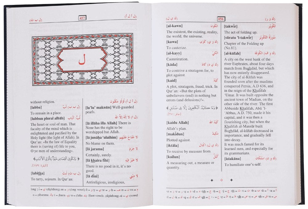 A Dictionary of Islamic terms