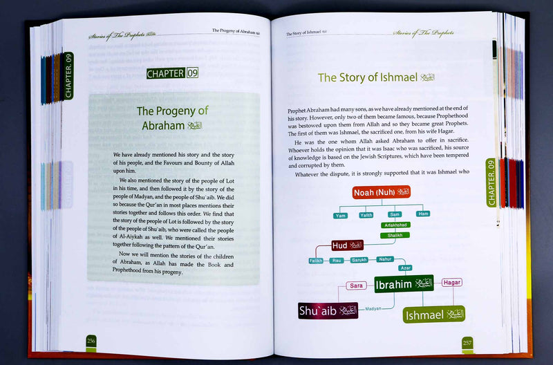 Stories of the Prophets - Ibn Kathir - 4 colours