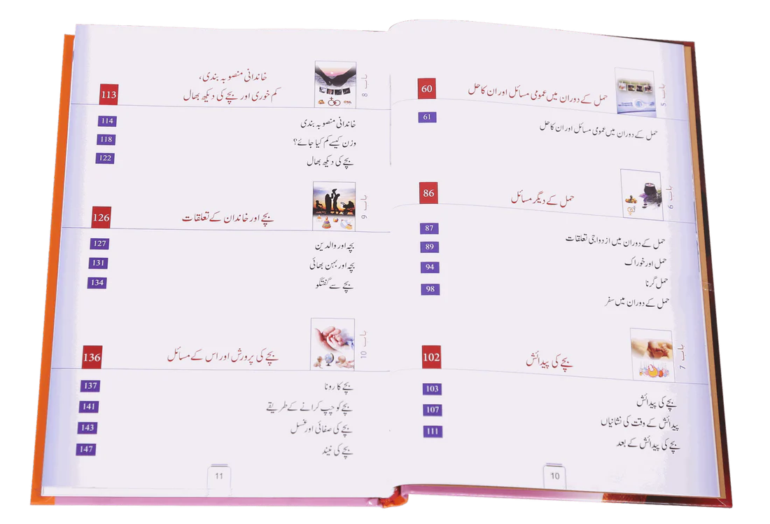 Agar Aap Maa ban nay Wali Hain- If you are about to become a Mother- Urdu